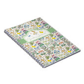 Carnet de journal du jardin de l'apothicaire de (Côté Droit)