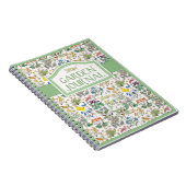 Carnet de journal du jardin de l'apothicaire de (Côté Droit)