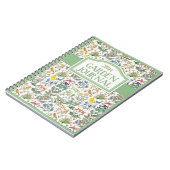 Carnet de journal du jardin de l'apothicaire de (Côté gauche)