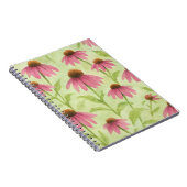 Carnet de journal floral d'aquarelle (Côté Droit)