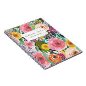 Carnet de journal personnalisé par peinture (Côté Droit)