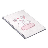 Carnet de Kawai (Côté Droit)