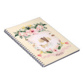 Carnet de la crête de chien (Côté Droit)