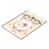 Carnet de la crête de chien (Côté gauche)