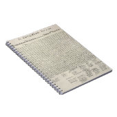 Carnet de la déclaration d'indépendance (Côté Droit)