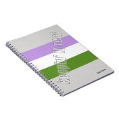 Carnet de la fierté de genre (Côté Droit)