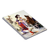 Carnet de la fontaine du Dragon chinois (Côté Droit)