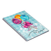 Carnet de la recette de confection de bonbons Loll (Côté Droit)