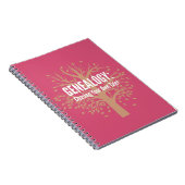 Carnet de la spirale généalogique (rose) (Côté Droit)