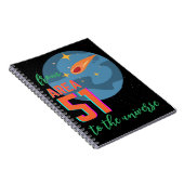 Carnet de la zone 51 à l'univers (Côté Droit)