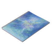 Carnet de l'aurore (Côté gauche)