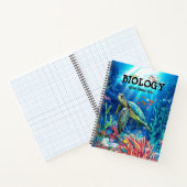 Carnet de l'école de biologie (Intérieur)