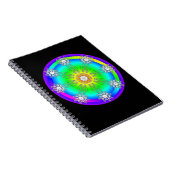 Carnet de Mandala celtique (Côté Droit)