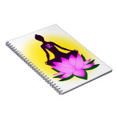 Carnet de méditation (Côté Droit)