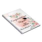 Carnet de mémoire de l'année supérieure personnali (Côté Droit)