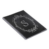 Carnet de monogramme, carnet initial, tableau (Côté Droit)