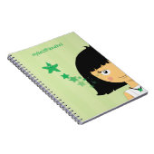 carnet de mybestfriendinni (Côté Droit)