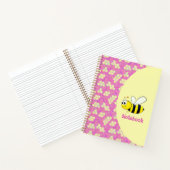 Carnet de nid d'abeille (Intérieur)