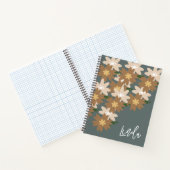 Carnet de nom floral bohème (Intérieur)
