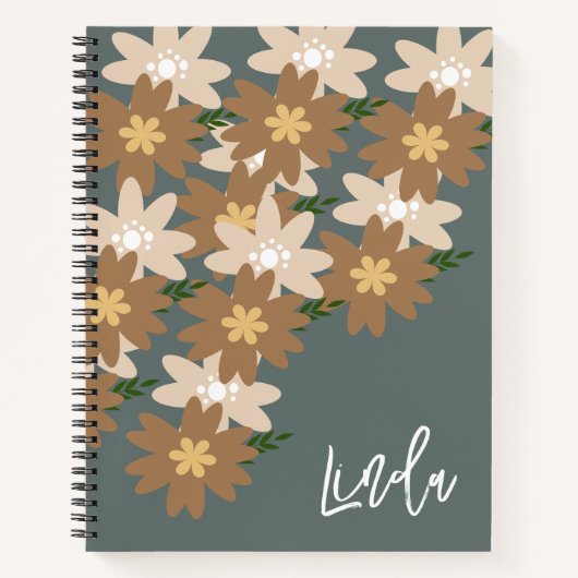 Carnet de nom floral bohème (Devant)