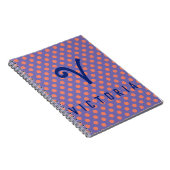Carnet de nom personnalisé (Côté Droit)
