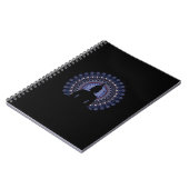Carnet de notes (Côté gauche)