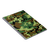 Carnet de notes à spirale de camouflage (Côté Droit)