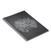 Carnet de notes à spirale des griffonnages de (Côté Droit)