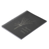 Carnet de notes botaniques Branches Murmurantes (Côté gauche)