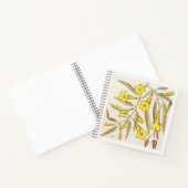 Carnet de notes d'art botanique jaune du 18e siècl (Intérieur)
