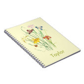 Carnet de notes de style minimaliste (Côté Droit)