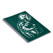 Carnet de notes du jeune loup rêvé (Côté Droit)