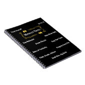 Carnet de notes quotidiennes sur la mentalité (Côté Droit)