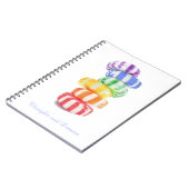 CARNET DE NOTES RAINBOW CANDY 6,5x8,75 à reliure s (Côté gauche)