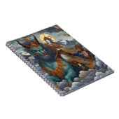 Carnet de Oni Rider (Côté Droit)