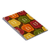 Carnet de paprikas (Côté Droit)