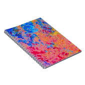 Carnet de peinture (Côté Droit)