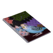 Carnet de perruche (Côté Droit)