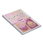 Carnet de petit gâteau de recette (Côté Droit)