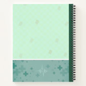 carnet de pharmacie (Dos)