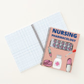 Carnet de pharmacologie infirmière (Intérieur)