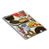 Carnet de photo de nourriture industrielle (Côté Droit)