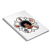 Carnet de photo de Sathya Sai Baba (Côté Droit)