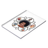 Carnet de photo de Sathya Sai Baba (Côté gauche)