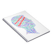 Carnet de photo de TDAH de motivation (Côté Droit)