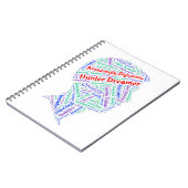 Carnet de photo de TDAH de motivation (Côté gauche)