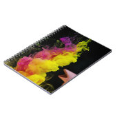 Carnet de photos (80 pages B&W) (Côté gauche)