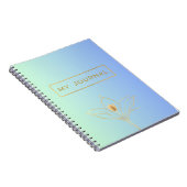 Carnet de photos en spirale (Côté Droit)