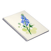 Carnet de photos en spirale (Côté Droit)