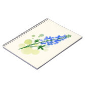 Carnet de photos en spirale (Côté gauche)